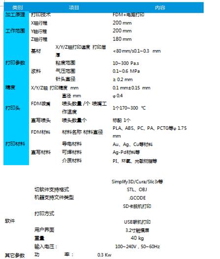 桌面级结构电路一体化3D打印机