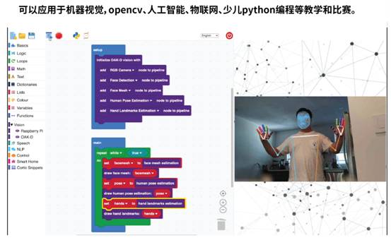OpenCV软硬一体人工智能机器视觉单双目视觉开发套件